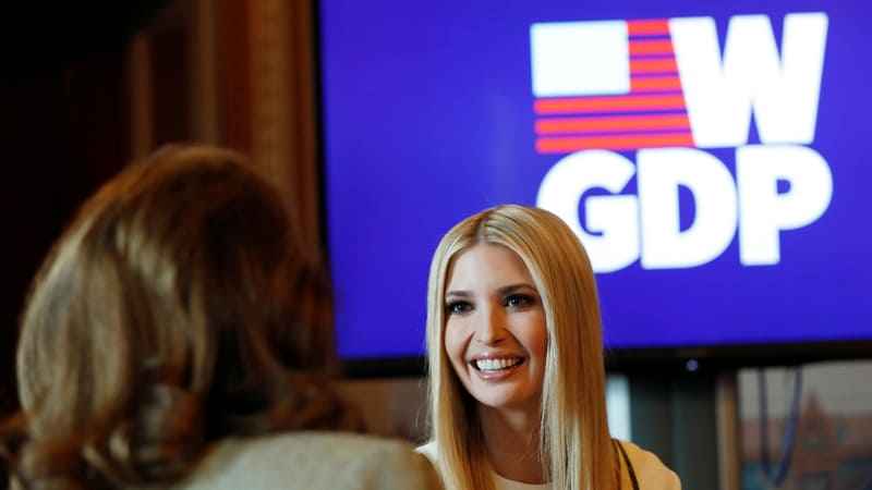 Women’s Economic Empowerment