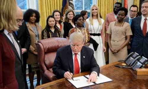 Women’s Economic Empowerment