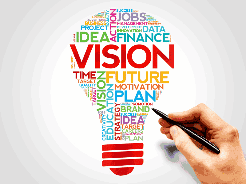 Global Renewal Vision